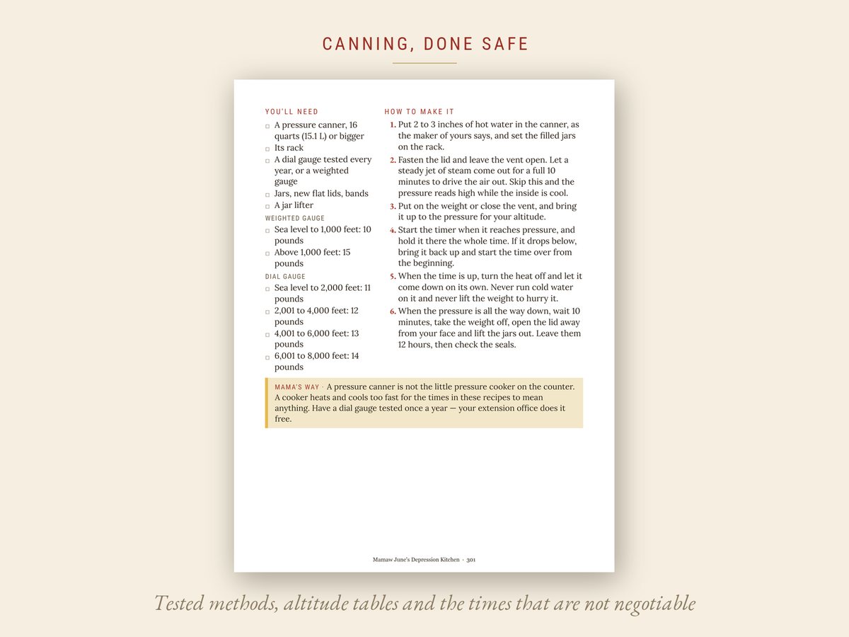A canning page with its tables