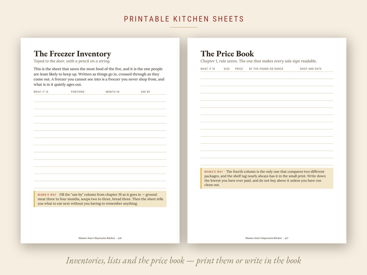 Printable kitchen sheets