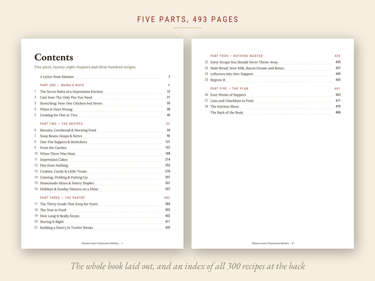The contents of the book