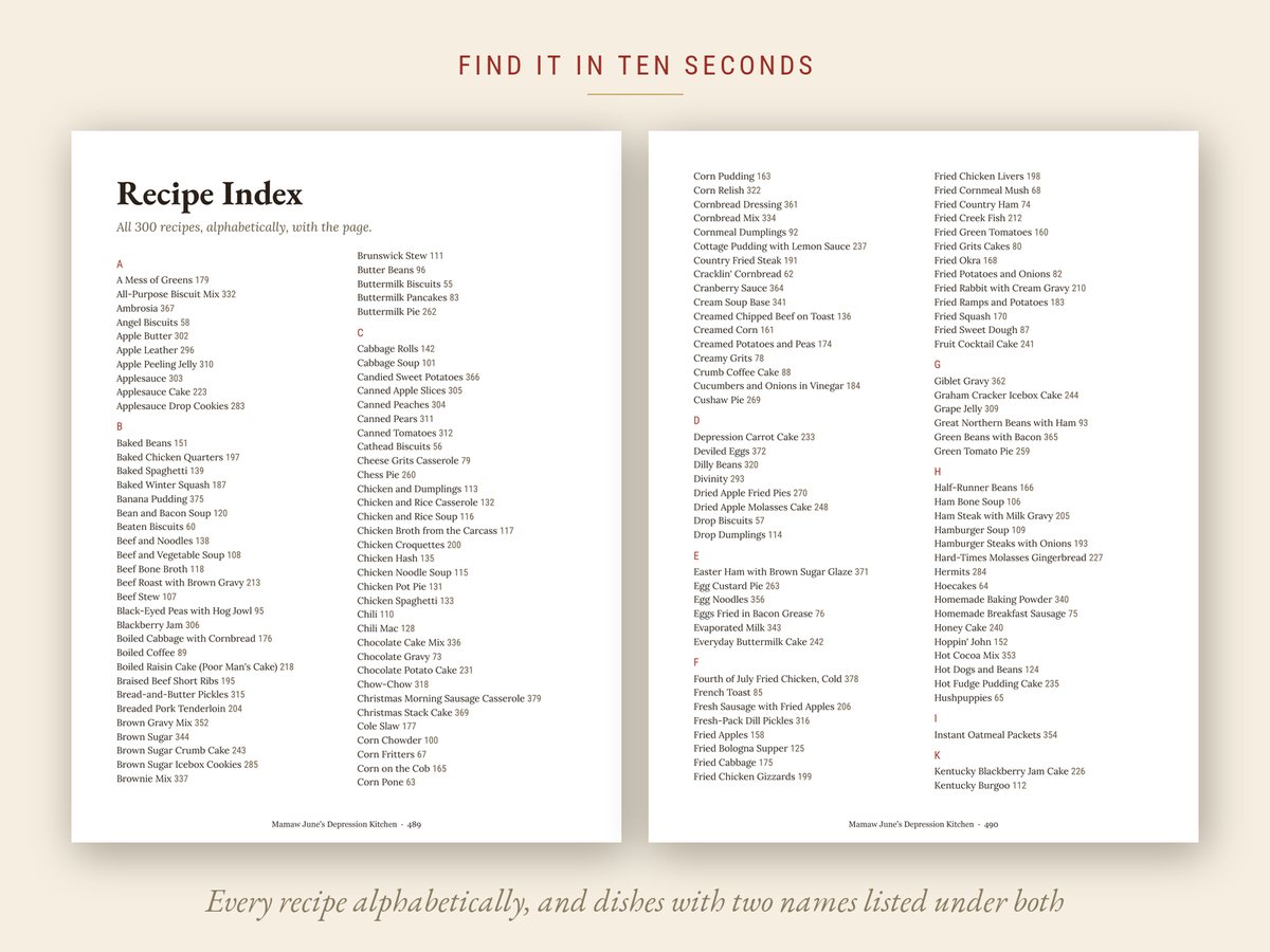 The index of all 300 recipes
